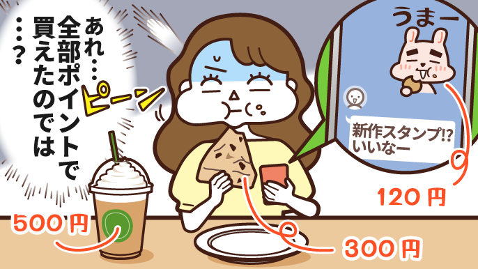 飲み物や買い物、スタンプの購入を例にポイント活用を説明するLINE Monary向けイラスト